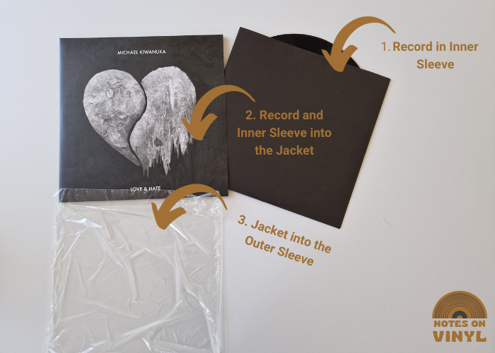 how to handle a vinyl record putting it back